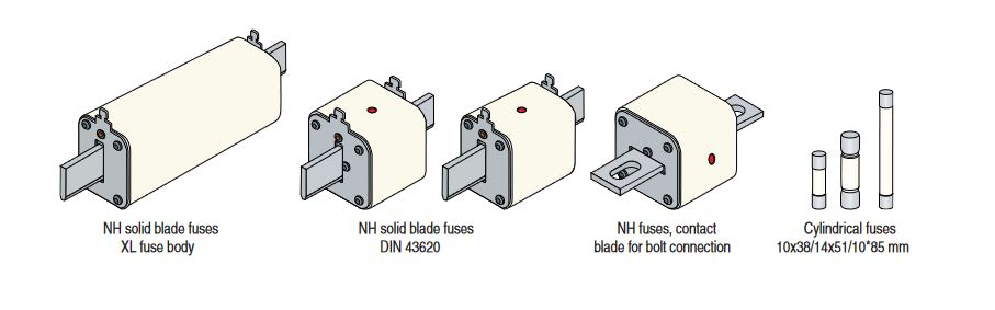 Fuses for photovoltaic and battery storage protection