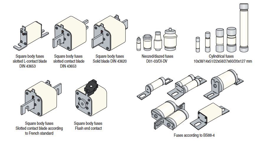 High speed fuses